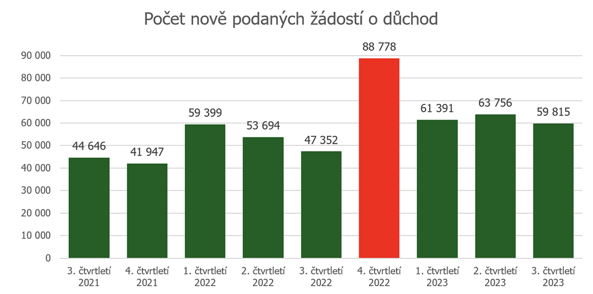 Snímek obrazovky 2023-11-08 v 17.55.50.png