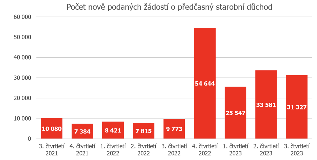 Snímek obrazovky 2023-11-08 v 17.55.58.png