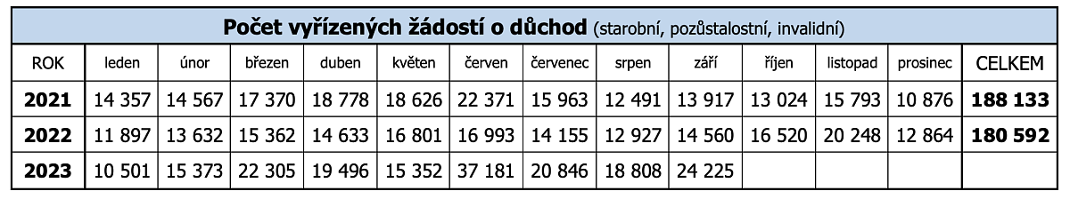 Snímek obrazovky 2023-11-08 v 17.56.10.png