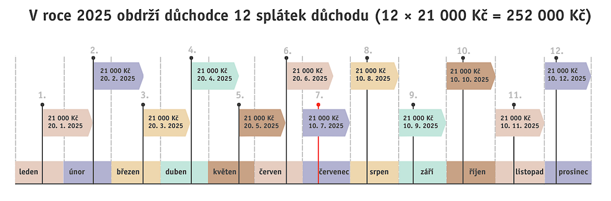 Snímek obrazovky 2023-11-22 v 7.52.40.png