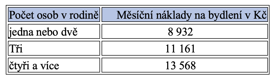 Snímek obrazovky 2024-03-21 v 8.58.13.png