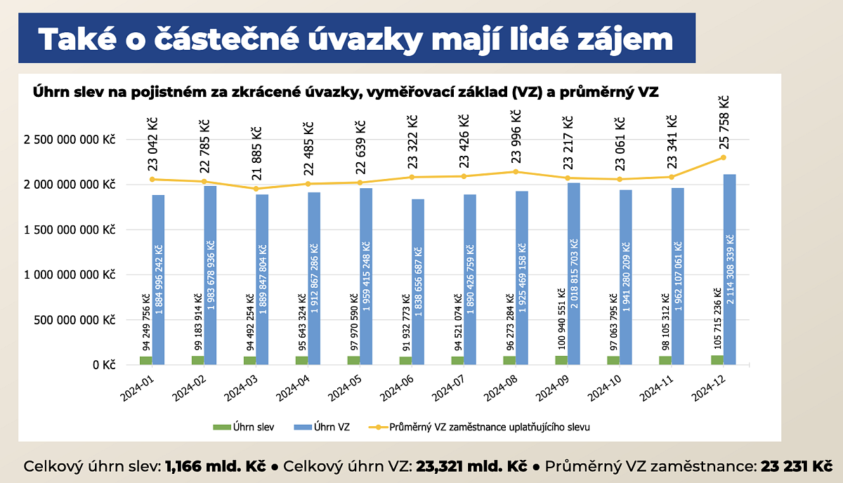 Snímek obrazovky 2025-06-03 v 12.15.35.png