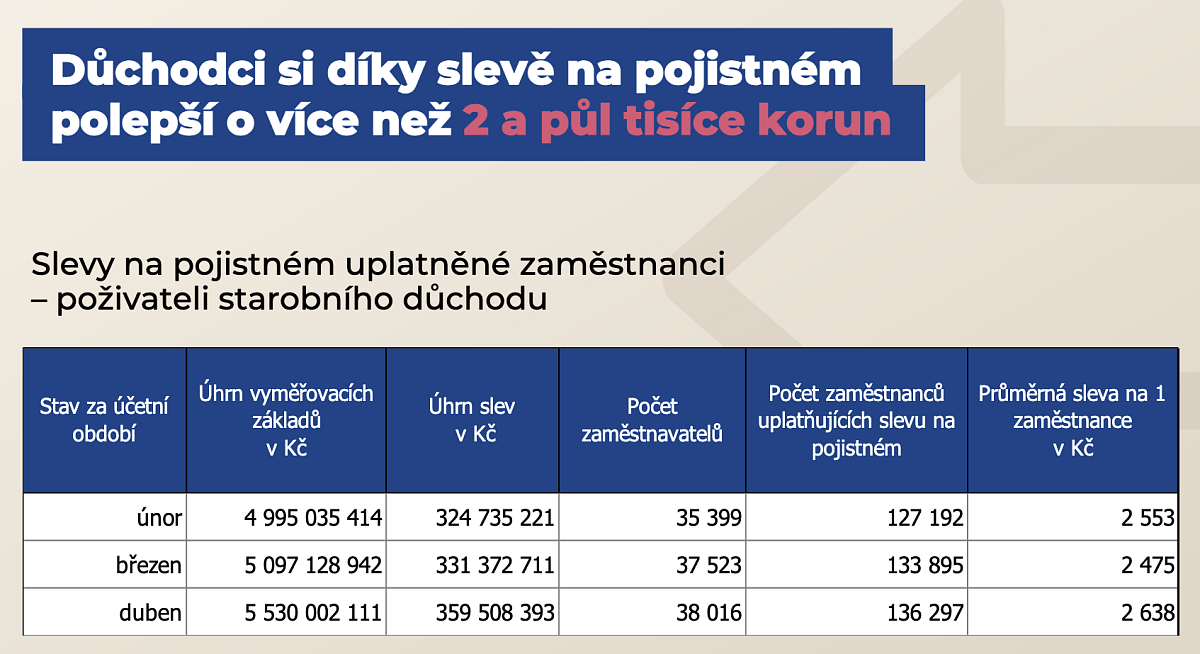 Snímek obrazovky 2025-06-03 v 12.15.42.png