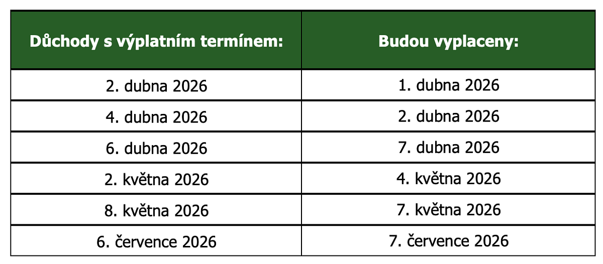 Snímek obrazovky 2025-12-03 v 9.11.58.png