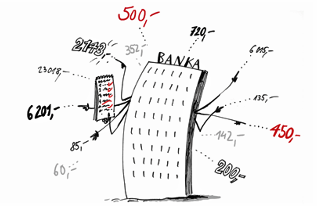 Jak na peníze s Českou bankovní asociací: 
Hoďme to třeba na banku