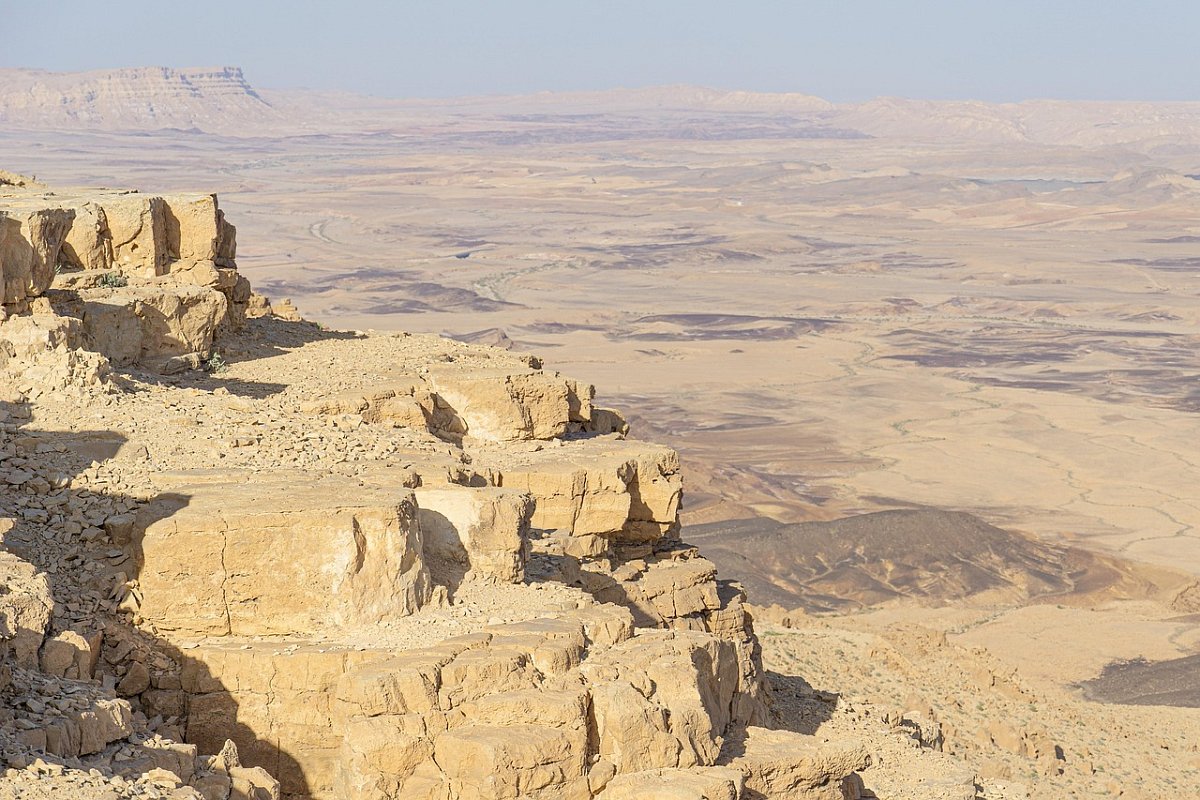 V které fázi jsme?