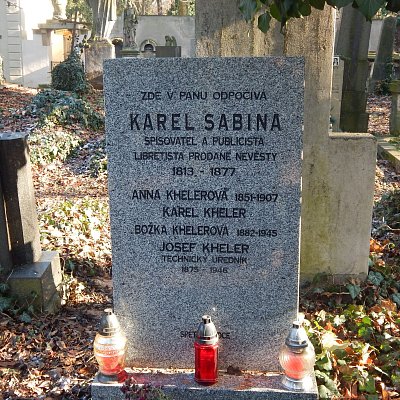 Karel Sabina