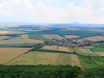 Výchozí bod Slatina