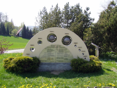 Naše sluneční soustava