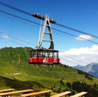 Oberstdorf a jeho rozmanité okolí