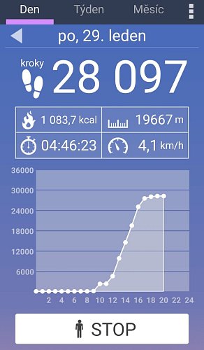 screenshot-2024-01-29-19-51-48-258-com.tayu.tau.pedometer-2-1.jpg